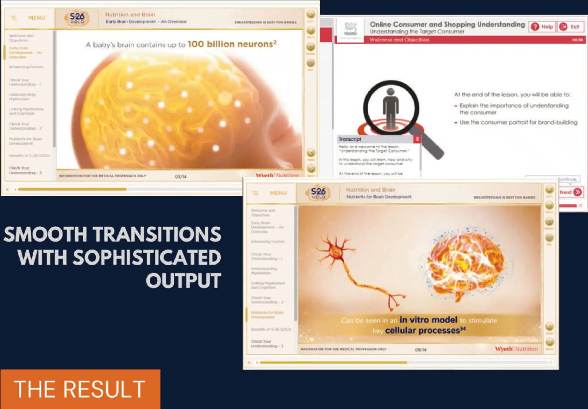 Empowering Retail Intelligence at TESCO